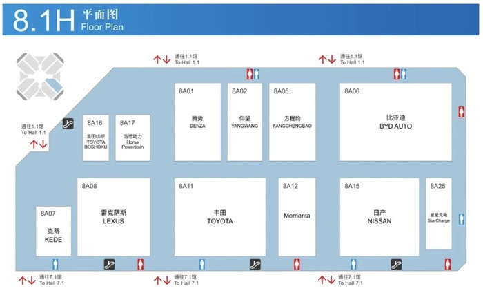 图片来源：上海国际汽车工业展览会官微