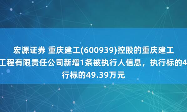 宏源证券 重庆建工(600939)控股的重庆建工第一市政工程有限责任公司新增1条被执行人信息，执行标的49.39万元
