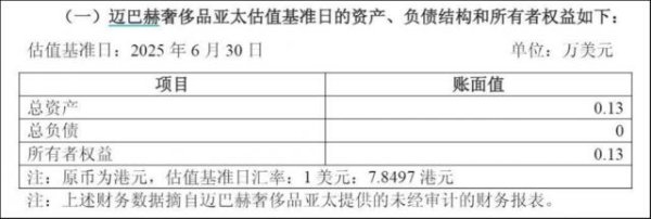 财富家 超高溢价入股迈巴赫奢侈品公司，老凤祥高端化豪赌胜算几何？