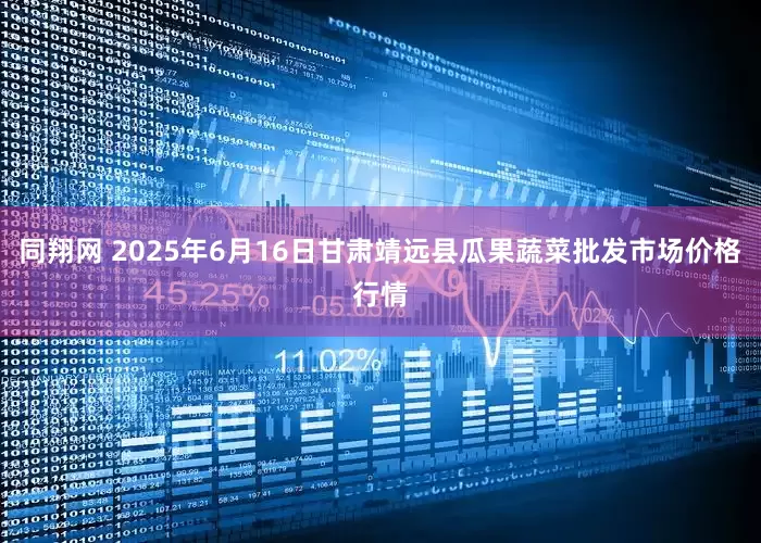 同翔网 2025年6月16日甘肃靖远县瓜果蔬菜批发市场价格行情